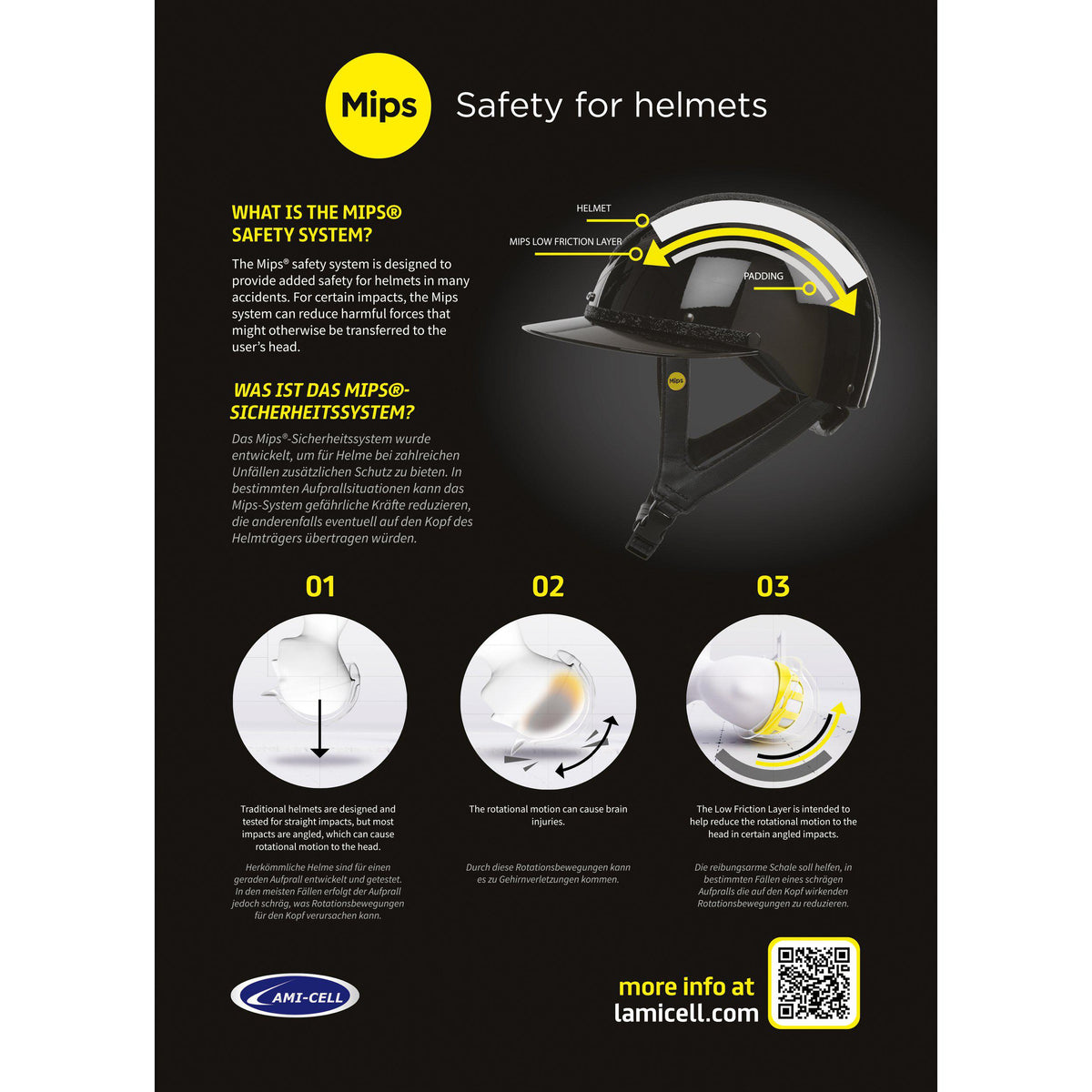 KASK JEŹDZIECKI LAMI-CELL ALBA MIPS